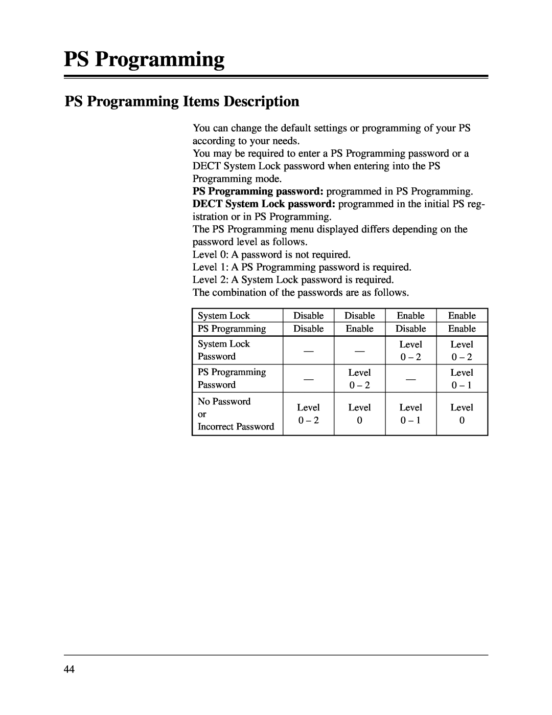 Panasonic KX-TD1232CE, KX-TD816CE user manual PS Programming Items Description 