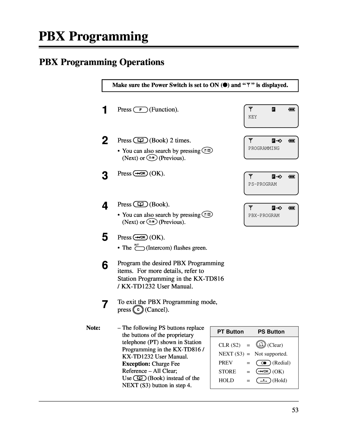 Panasonic KX-TD816CE, KX-TD1232CE user manual 1 2 3 4 5, PBX Programming Operations 