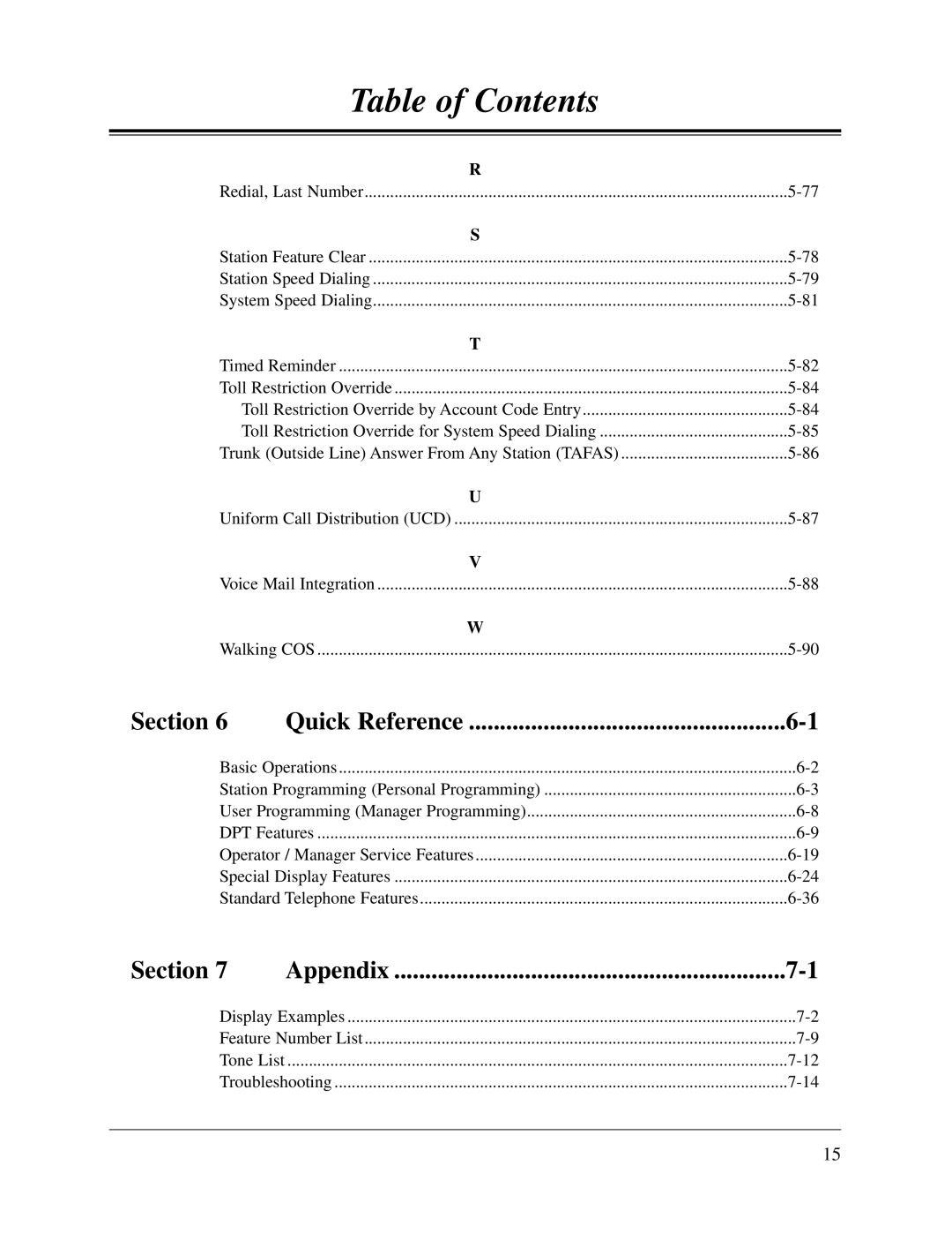 Panasonic KX-TD308 manual Section Appendix 