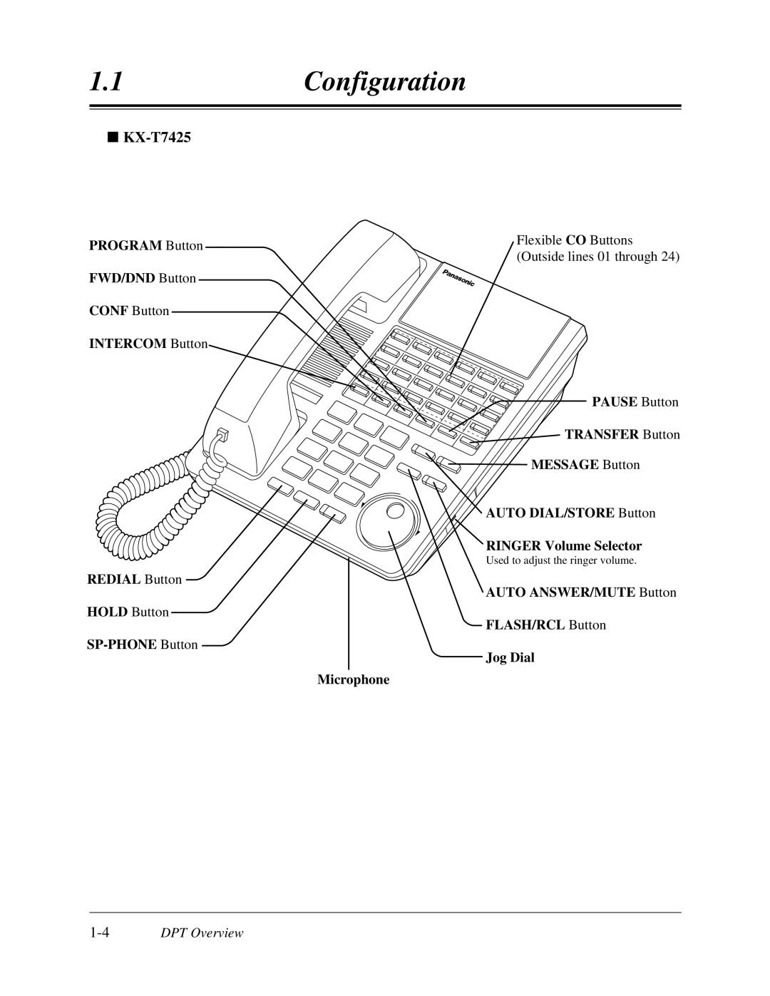 Panasonic KX-TD308 manual SP-PHONE Button, Auto ANSWER/MUTE Button FLASH/RCL Button Jog Dial Microphone 