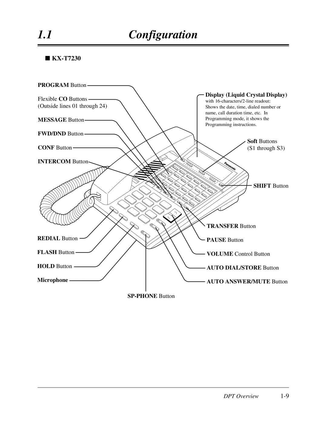 Panasonic KX-TD308 Microphone SP-PHONE Button Display Liquid Crystal Display, Shift Button Transfer Button Pause Button 