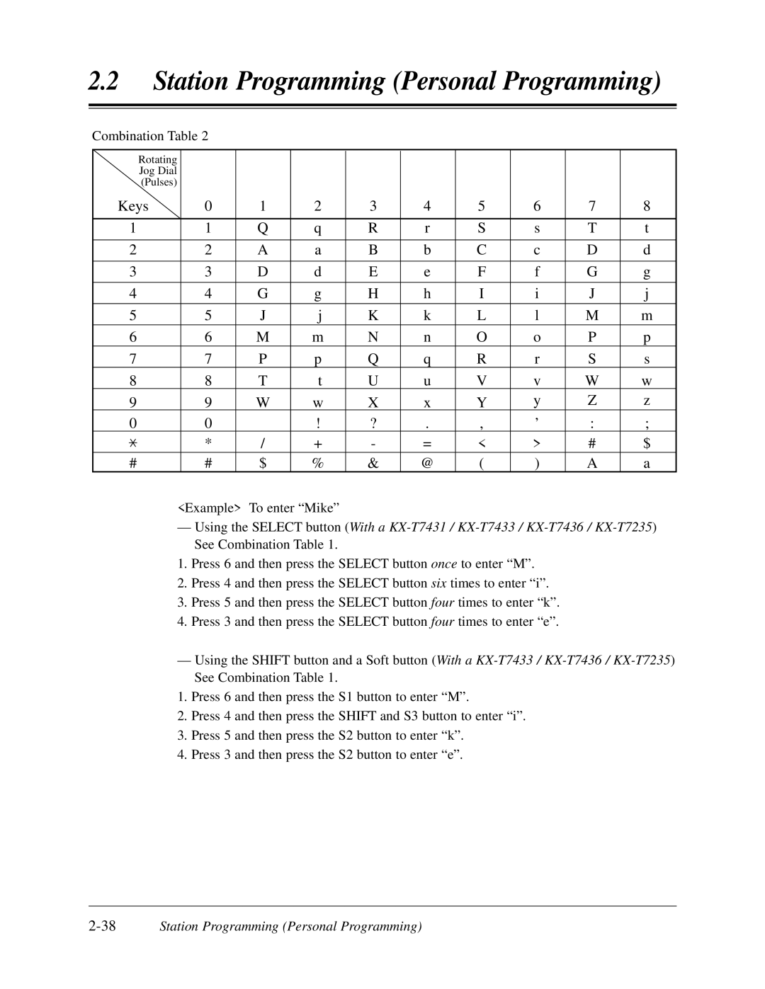 Panasonic KX-TD308 manual 38Station Programming Personal Programming 