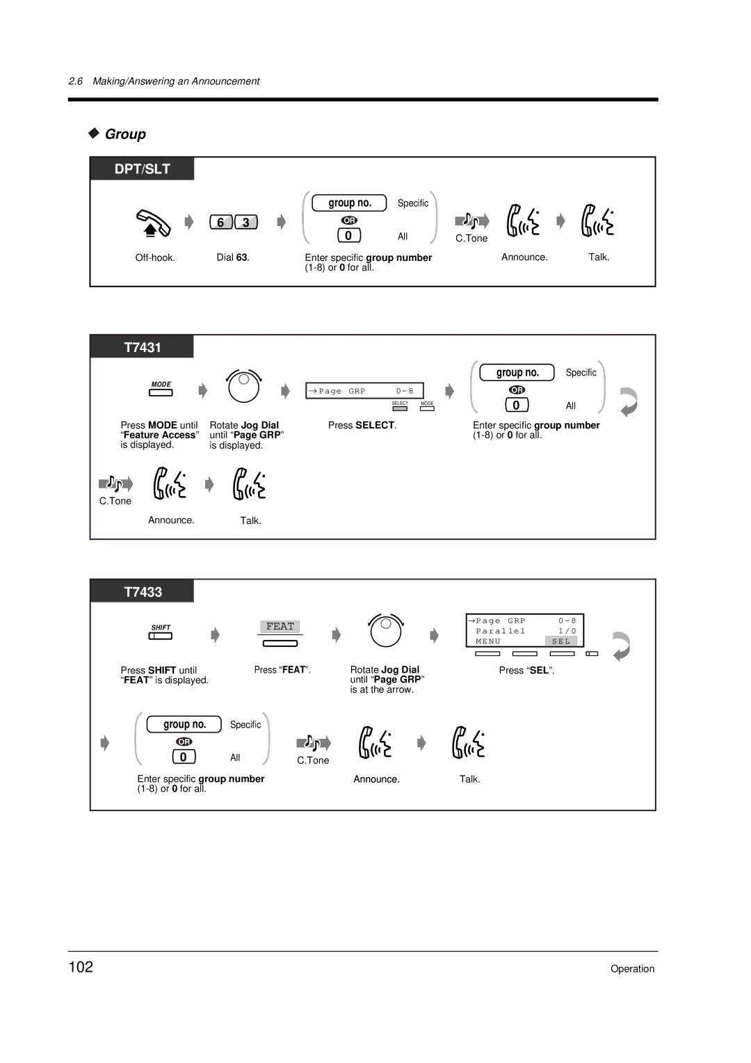 Panasonic KX-TD612E user manual 102, Group no, Feature Access until Page GRP 