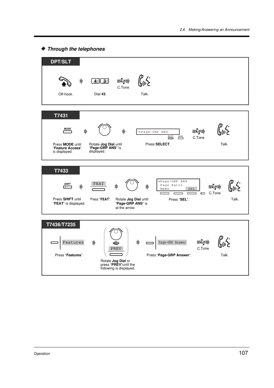 Panasonic KX-TD612E 107, Through the telephones, Rotate Jog Dial until Page-GRP ANS is displayed, Press Page-GRP Answer 