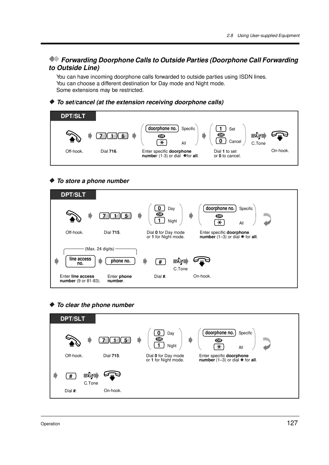 Panasonic KX-TD612E user manual 127, To set/cancel at the extension receiving doorphone calls, To clear the phone number 