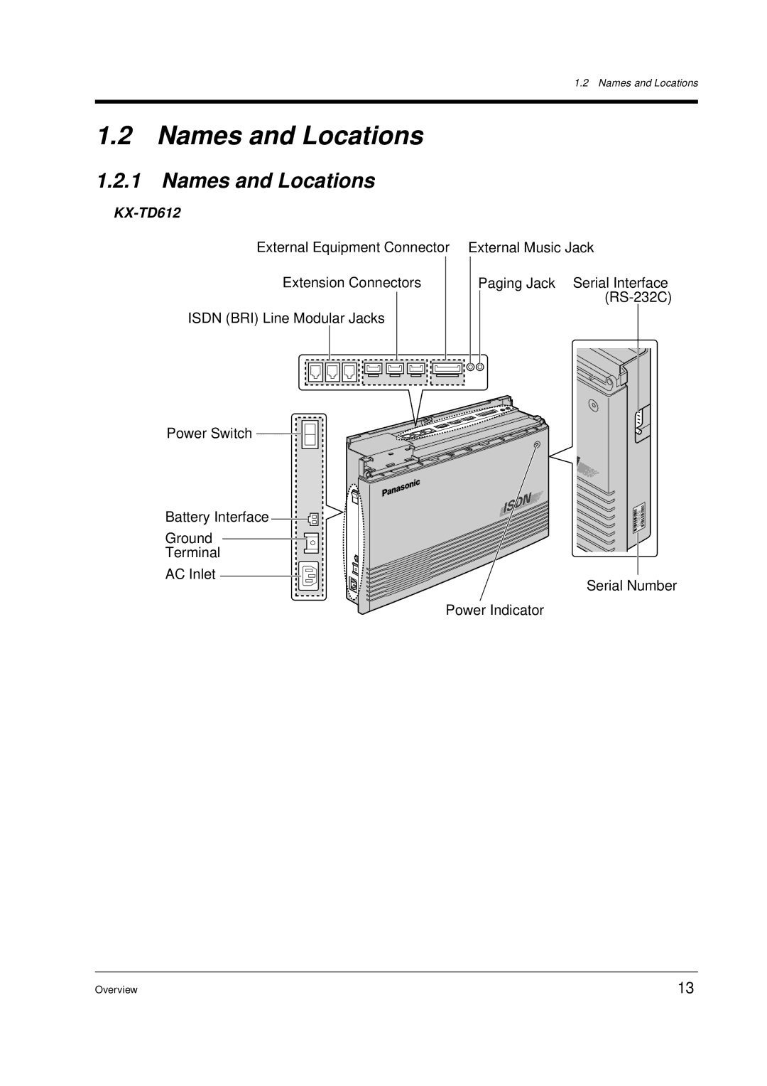 Panasonic KX-TD612E user manual Names and Locations 