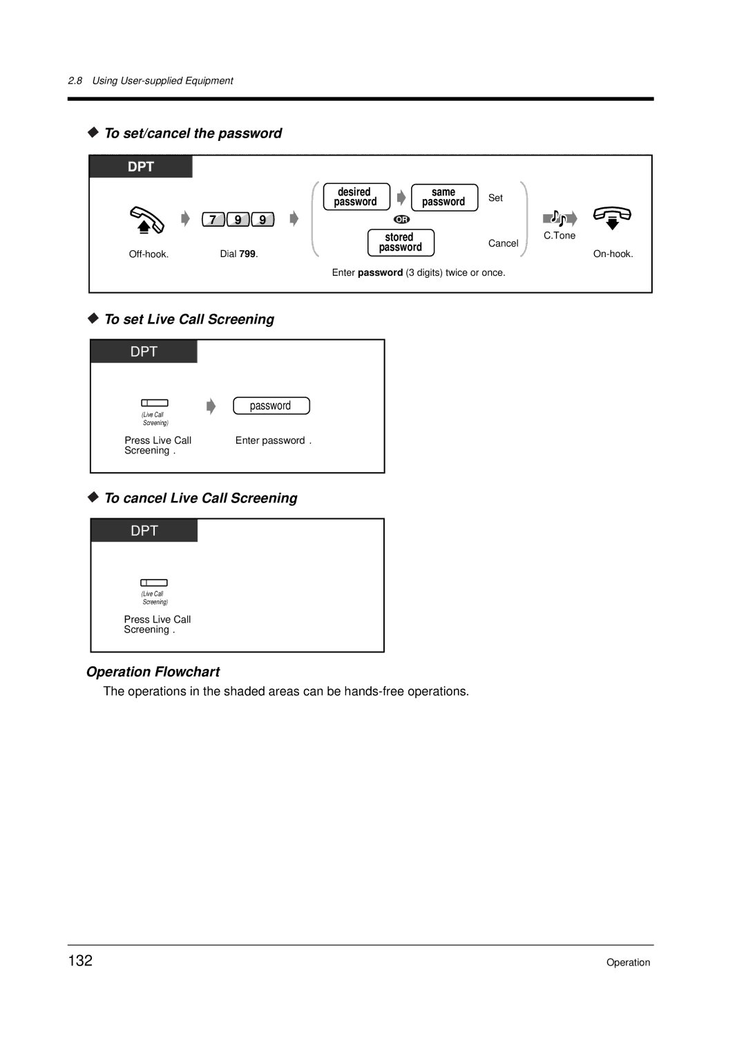 Panasonic KX-TD612E user manual 132, To set/cancel the password, To set Live Call Screening, To cancel Live Call Screening 