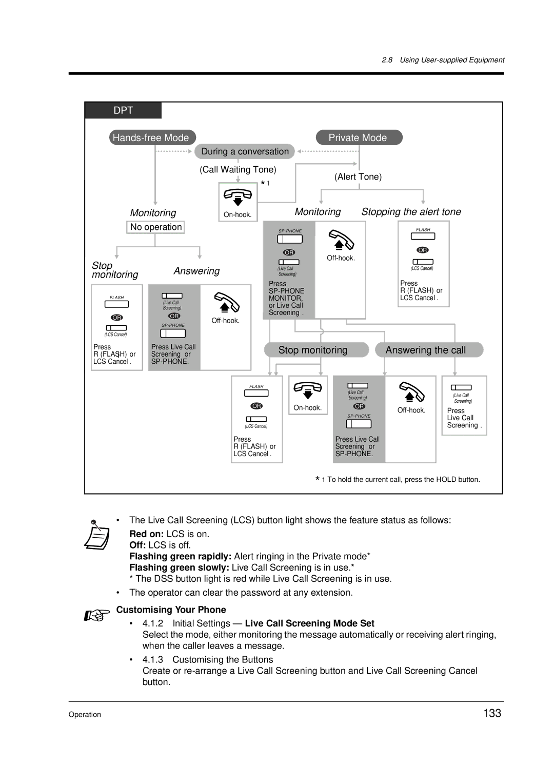 Panasonic KX-TD612E user manual 133, Answering the call 