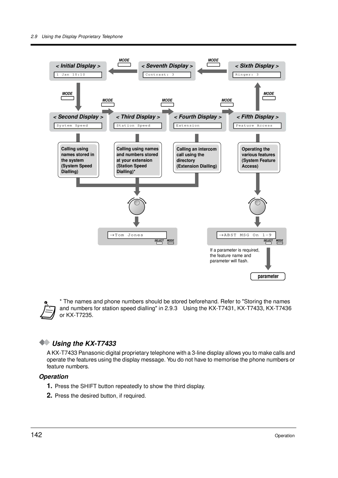 Panasonic KX-TD612E user manual Using the KX-T7433, 142, Parameter, Operating the various features System Feature Access 