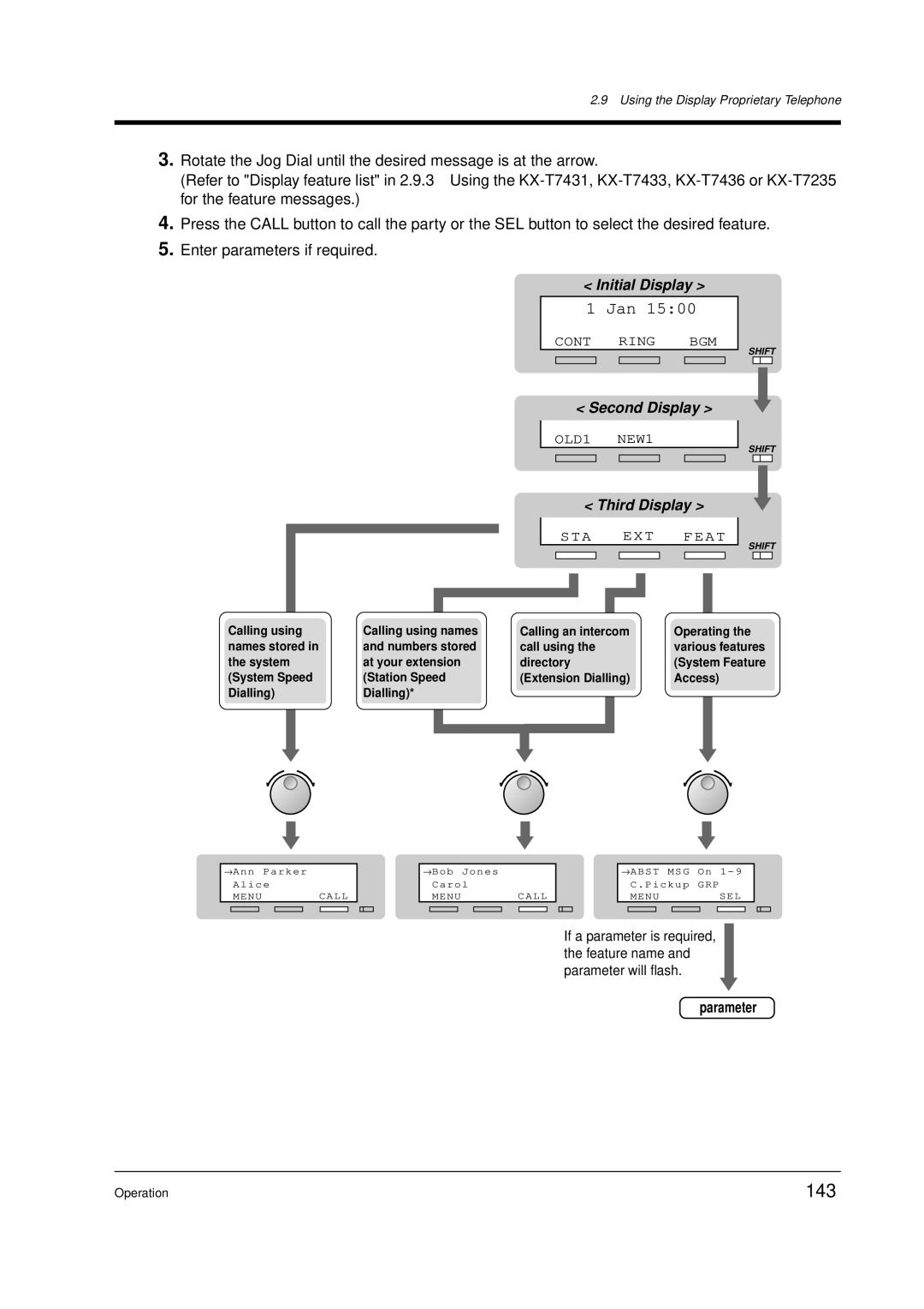 Panasonic KX-TD612E user manual 143, Calling an intercom, System Feature, Extension Dialling 