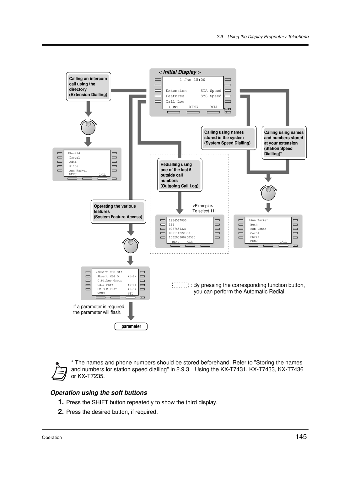 Panasonic KX-TD612E user manual 145, Operation using the soft buttons, Parameter 