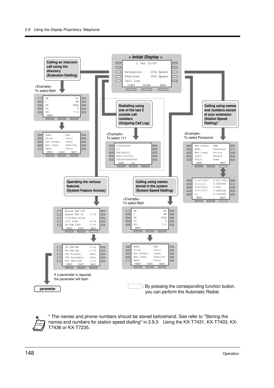 Panasonic KX-TD612E user manual 148 