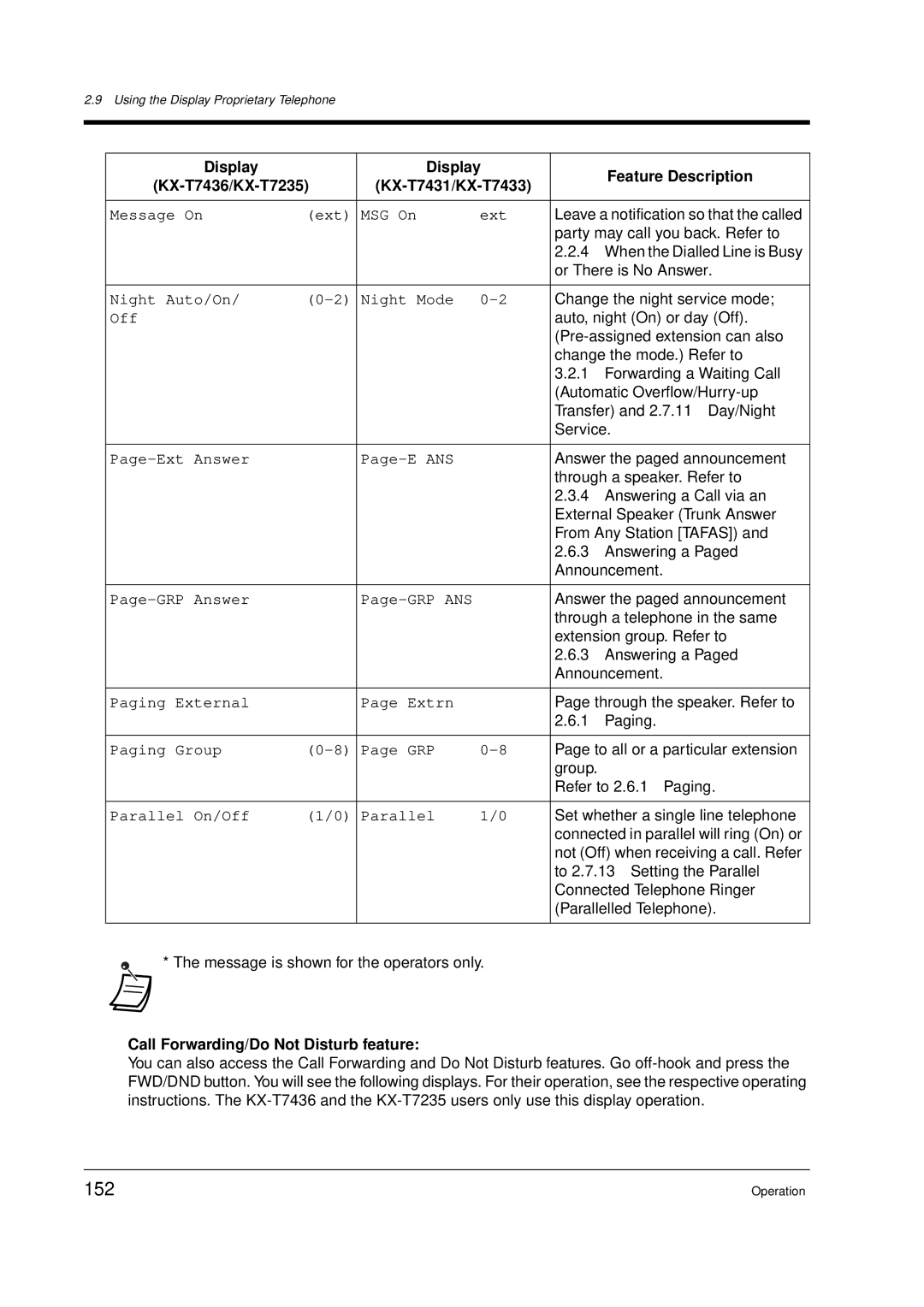 Panasonic KX-TD612E user manual 152, Call Forwarding/Do Not Disturb feature 