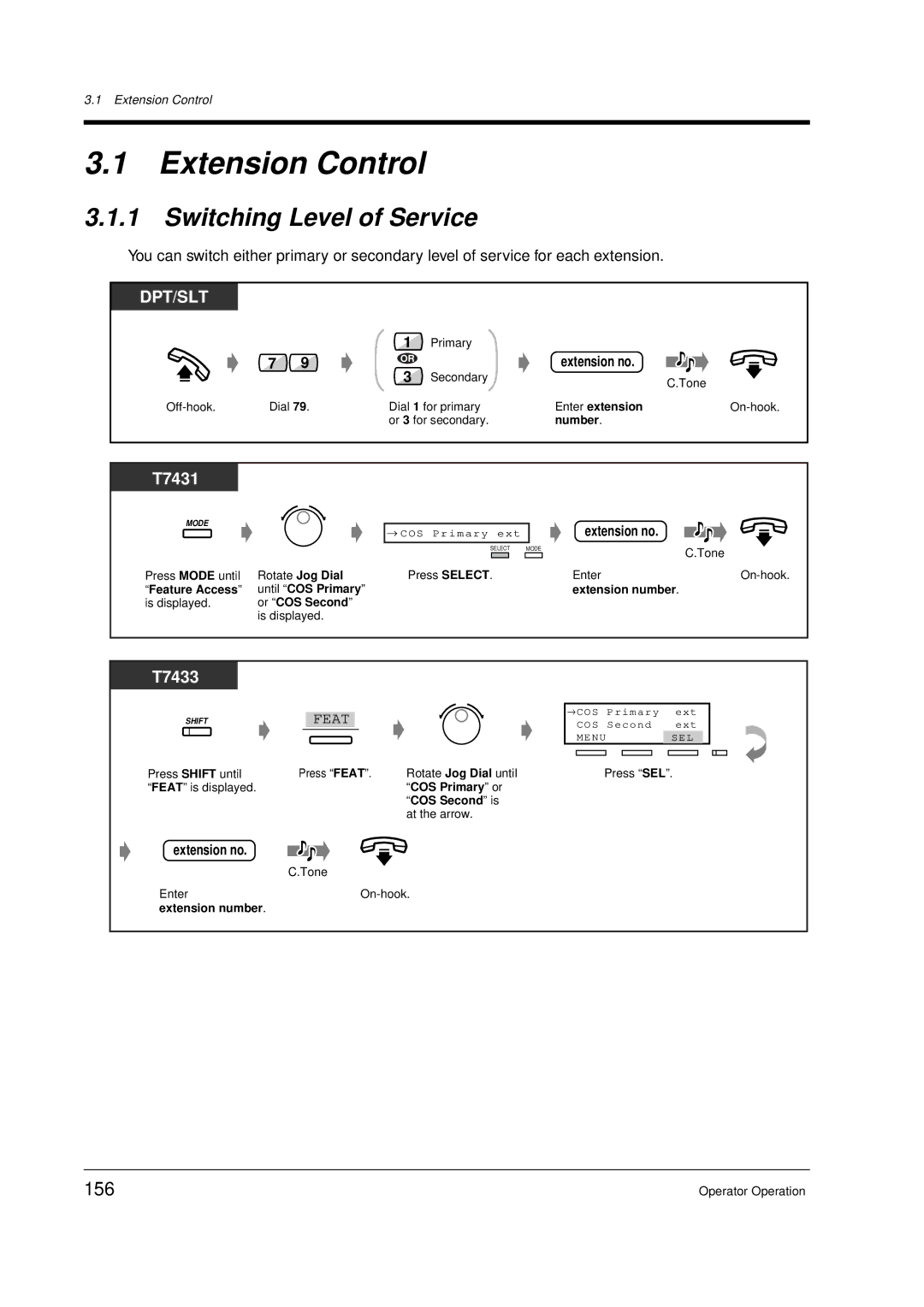 Panasonic KX-TD612E user manual Extension Control, Switching Level of Service, 156 