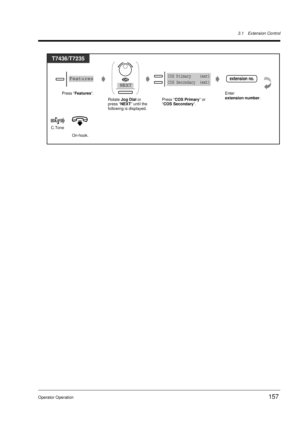 Panasonic KX-TD612E user manual 157, COS Secondary 