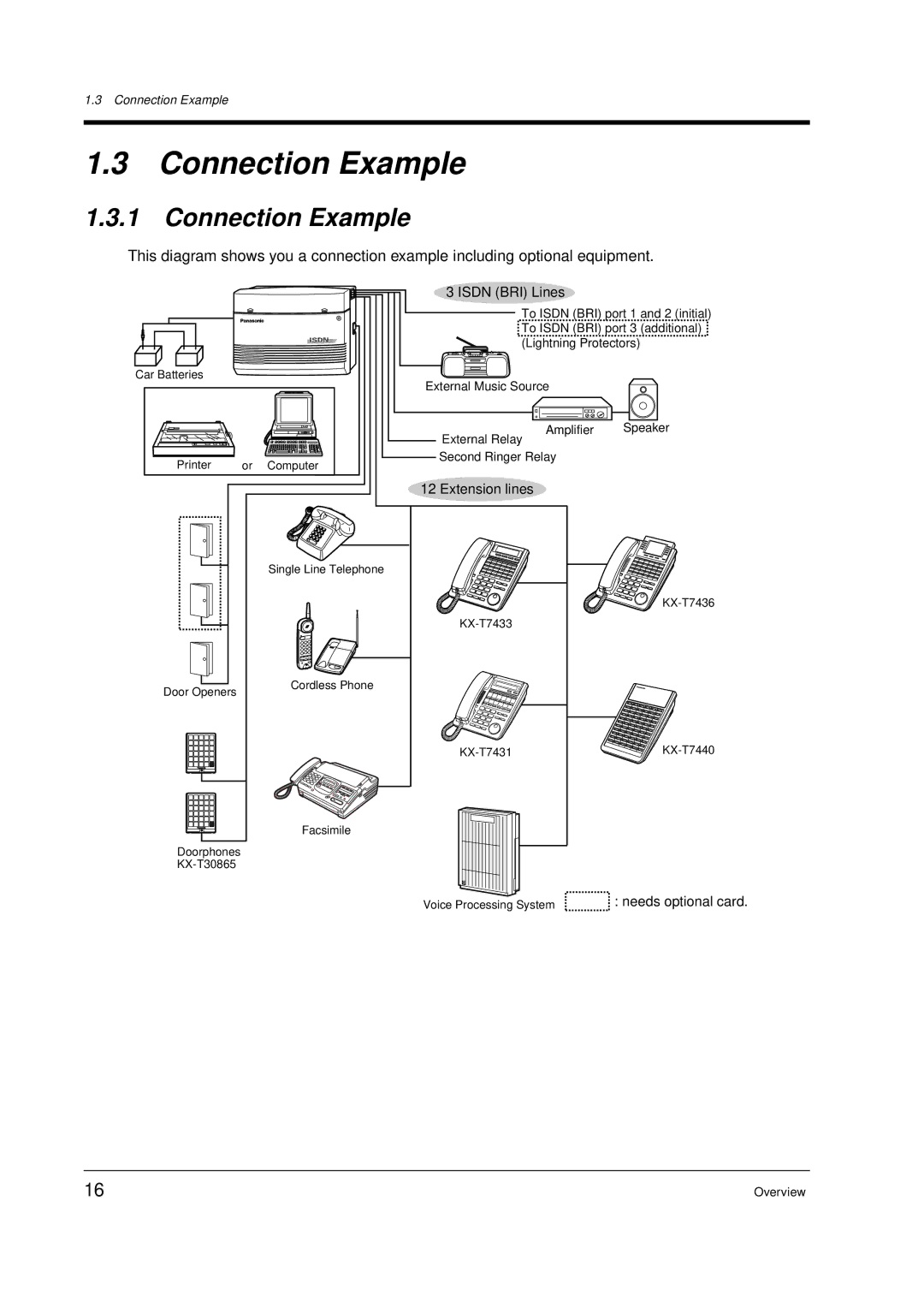 Panasonic KX-TD612E user manual Connection Example 