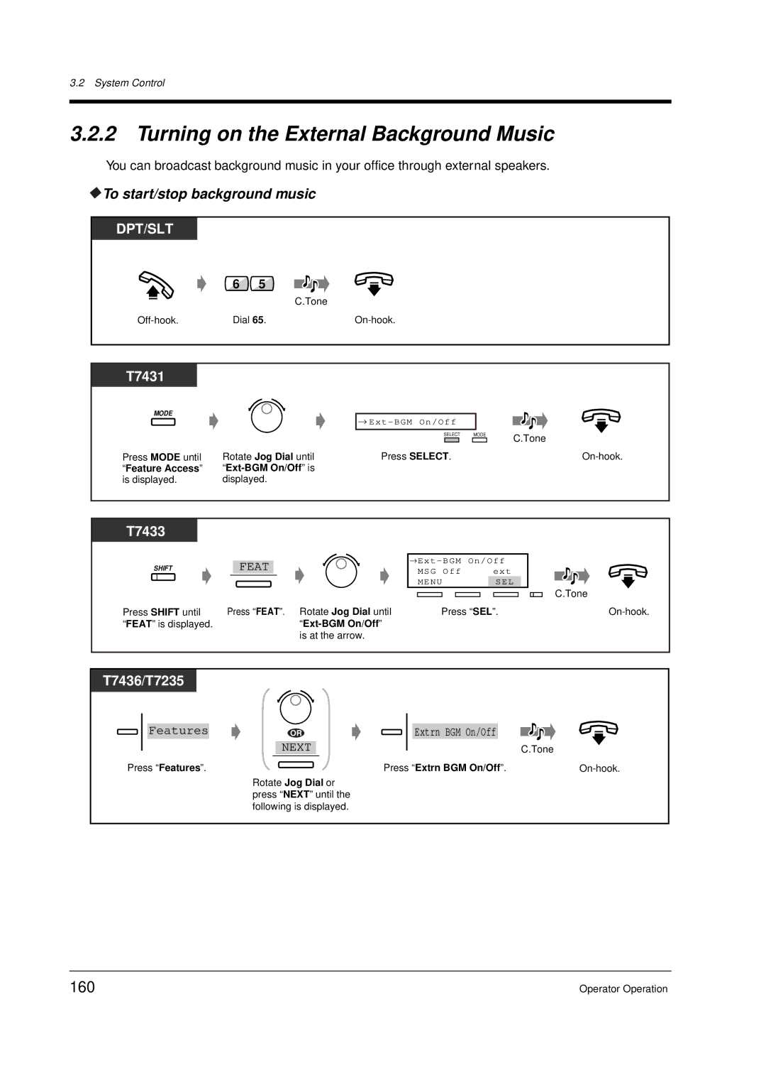 Panasonic KX-TD612E Turning on the External Background Music, 160, To start/stop background music, Ext-BGM On/Off 