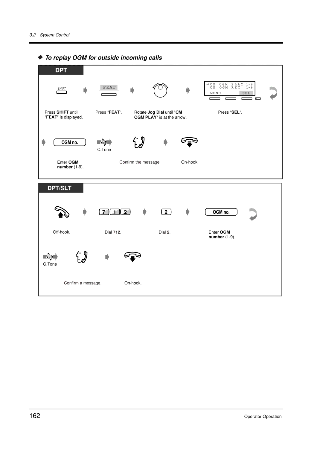 Panasonic KX-TD612E user manual 162, To replay OGM for outside incoming calls 