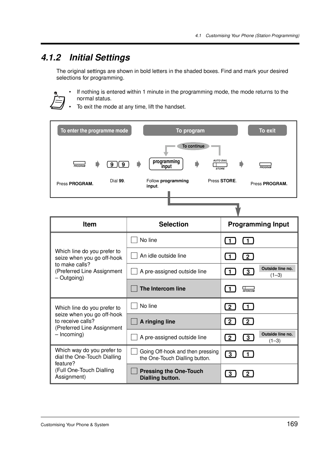 Panasonic KX-TD612E user manual Initial Settings, 169 