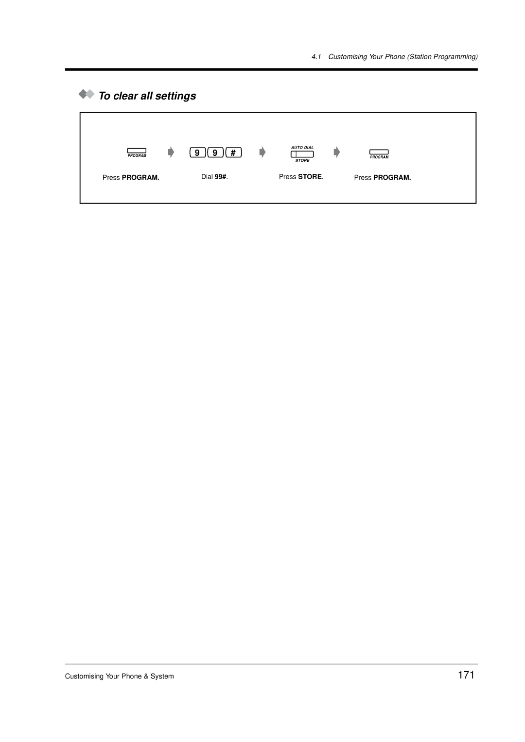 Panasonic KX-TD612E user manual To clear all settings, 171 