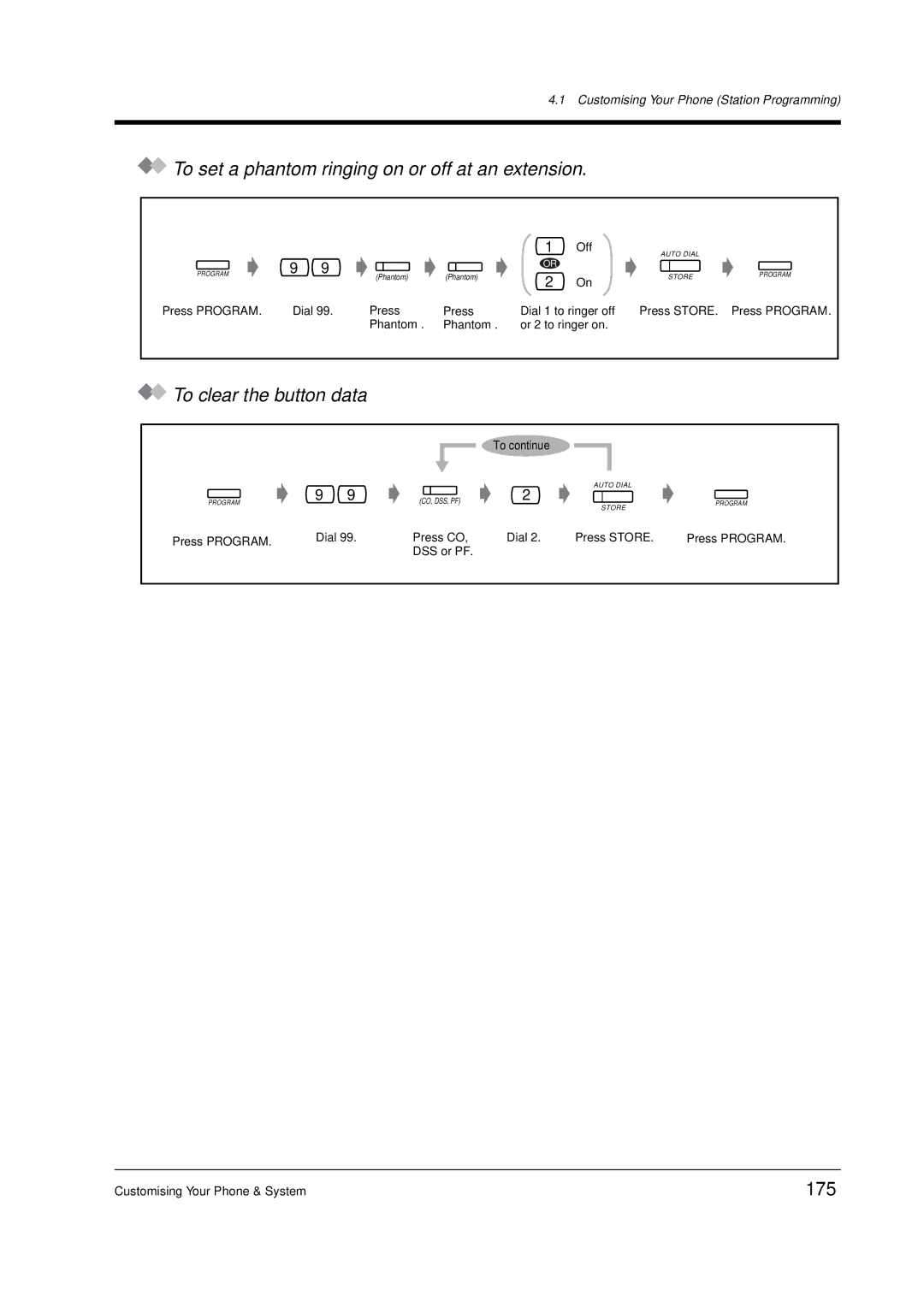 Panasonic KX-TD612E To set a phantom ringing on or off at an extension, To clear the button data, 175, Phantom, DSS or PF 