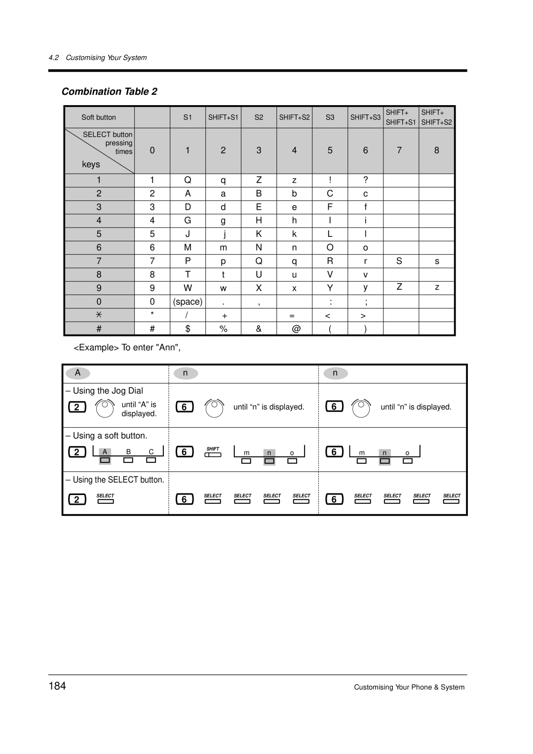 Panasonic KX-TD612E user manual 184 