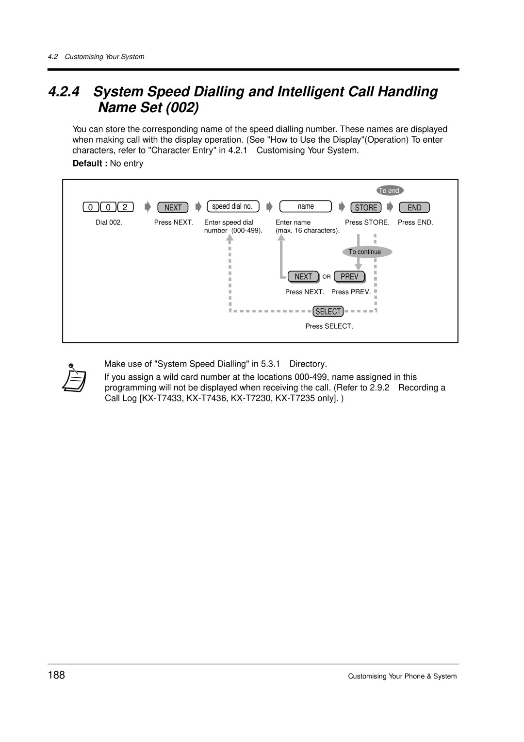 Panasonic KX-TD612E user manual 188, Default No entry, Speed dial no Name, Enter speed dial 