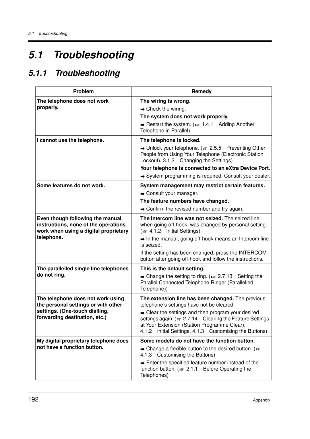 Panasonic KX-TD612E user manual Troubleshooting, 192 