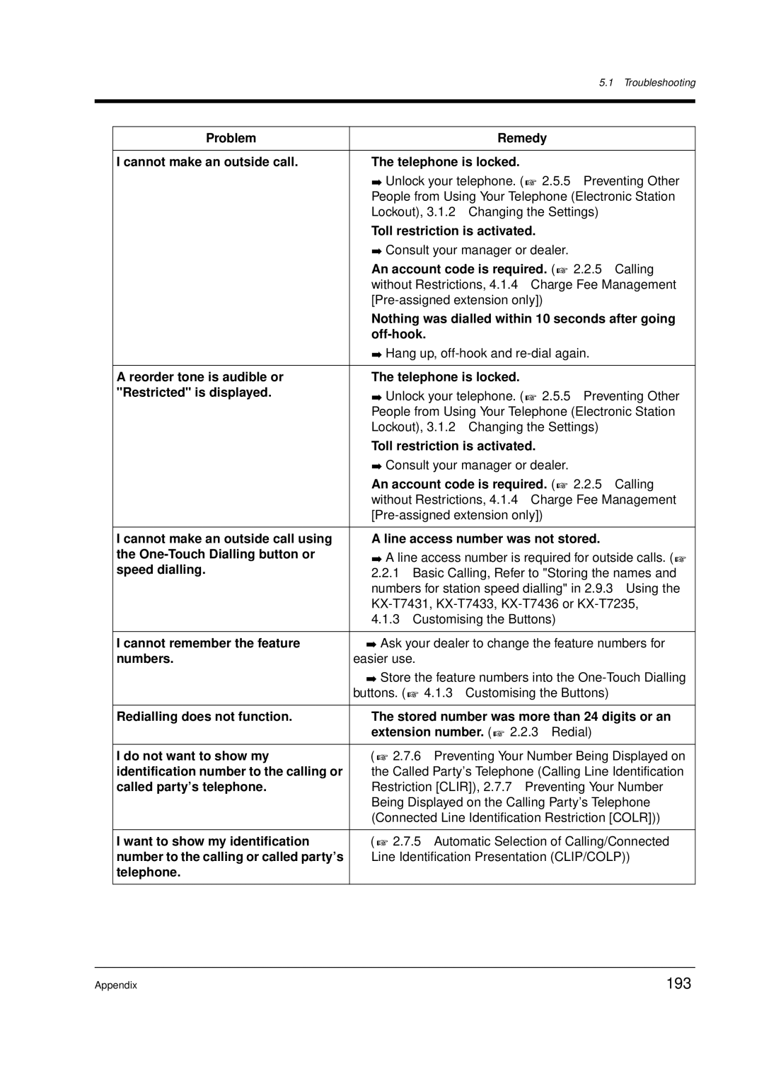 Panasonic KX-TD612E user manual 193 