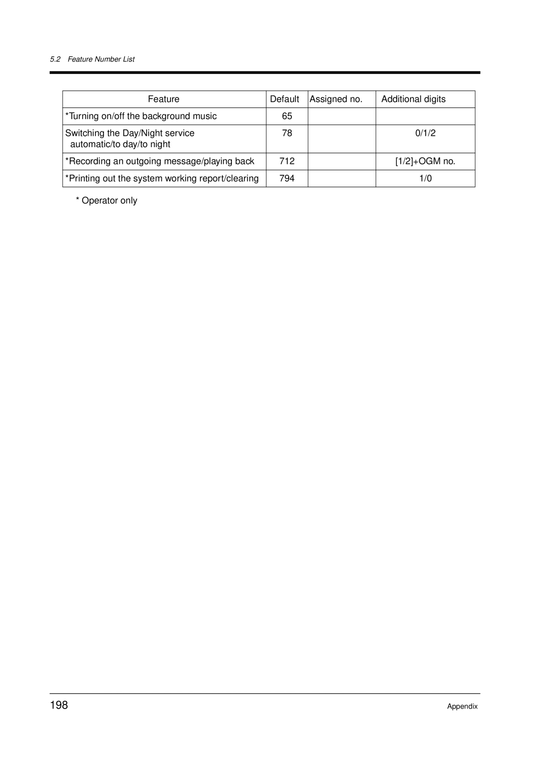 Panasonic KX-TD612E user manual 198 