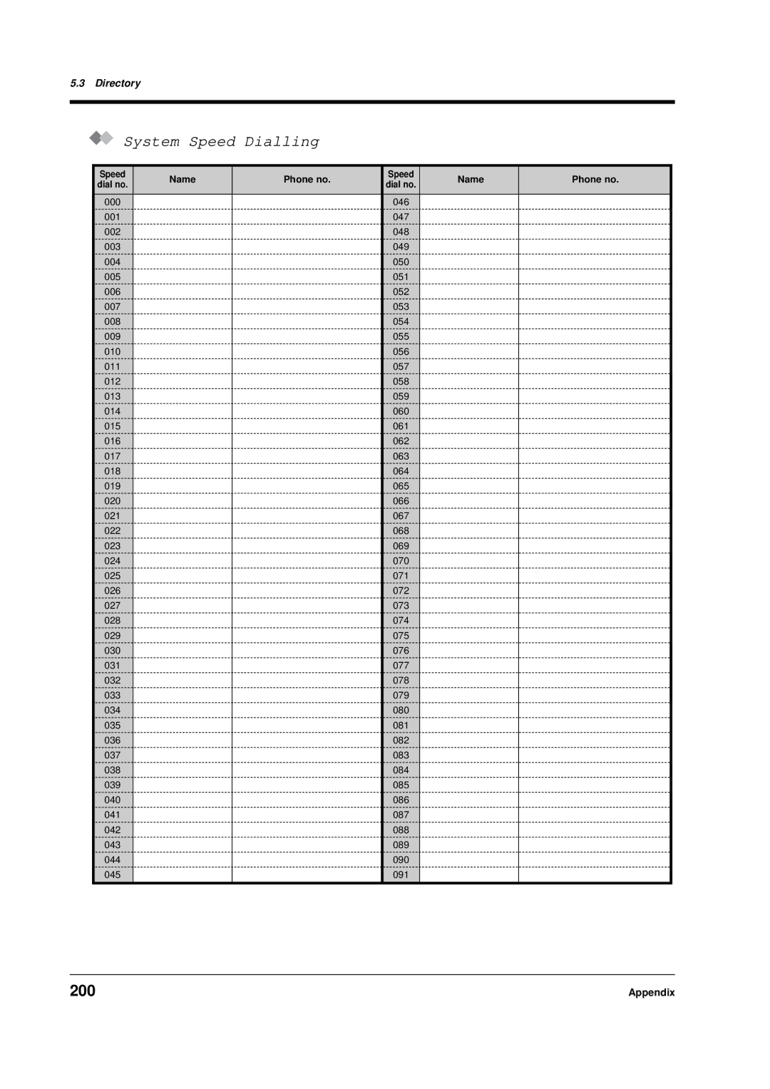 Panasonic KX-TD612E user manual System Speed Dialling, 200, Speed Name Phone no 