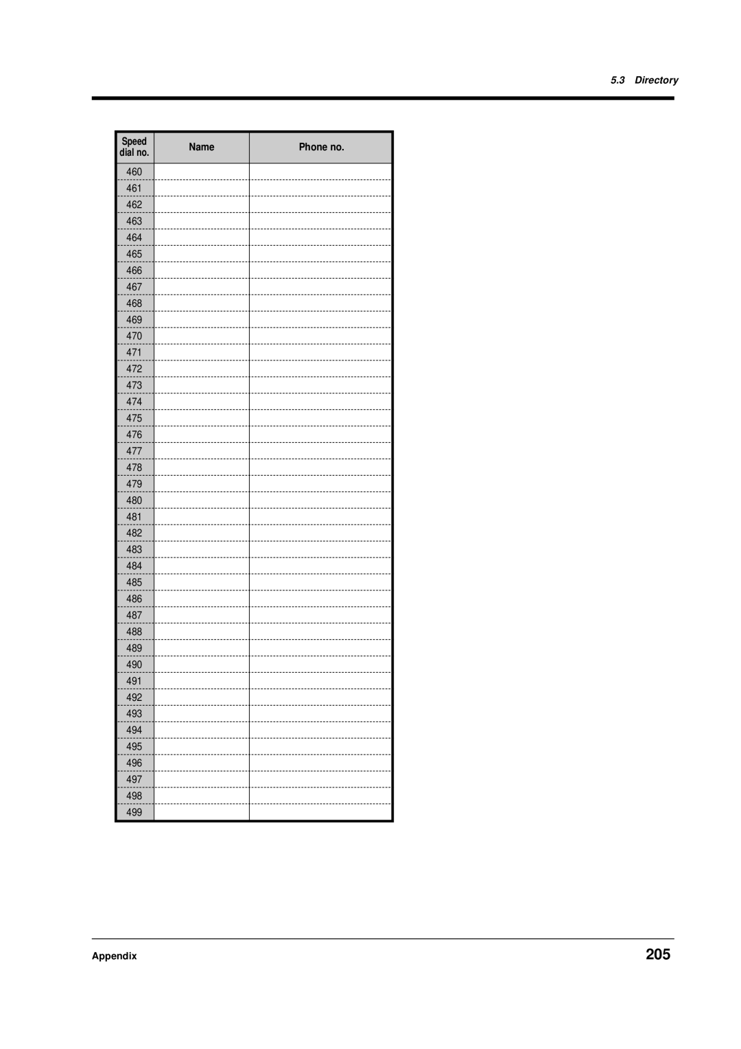 Panasonic KX-TD612E user manual 205, Speed Name Phone no 