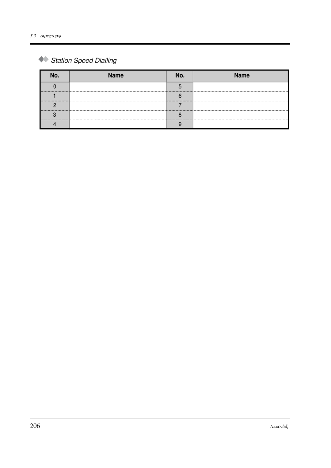 Panasonic KX-TD612E user manual Station Speed Dialling, 206, Name 