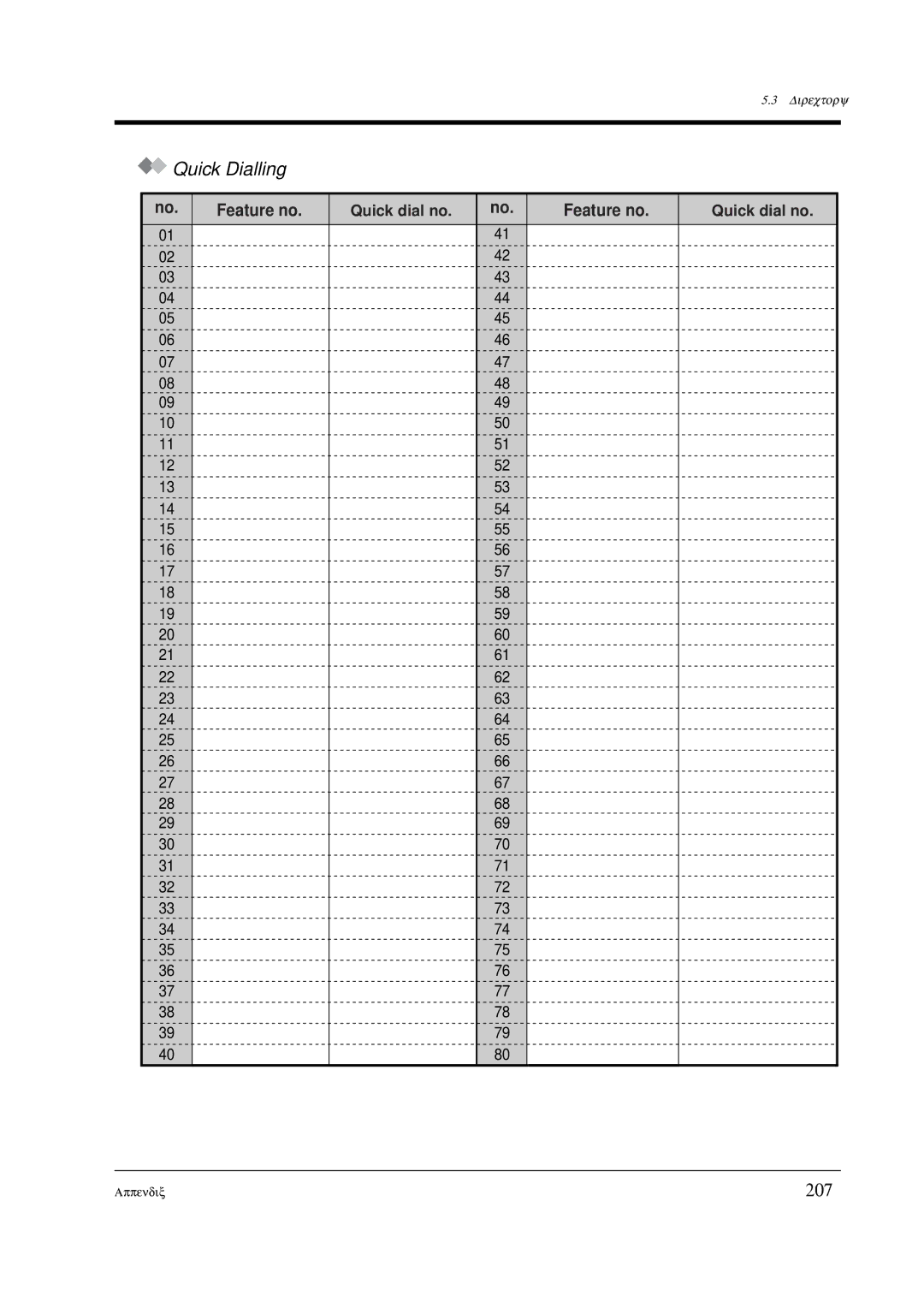 Panasonic KX-TD612E user manual Quick Dialling, 207, Quick dial no 