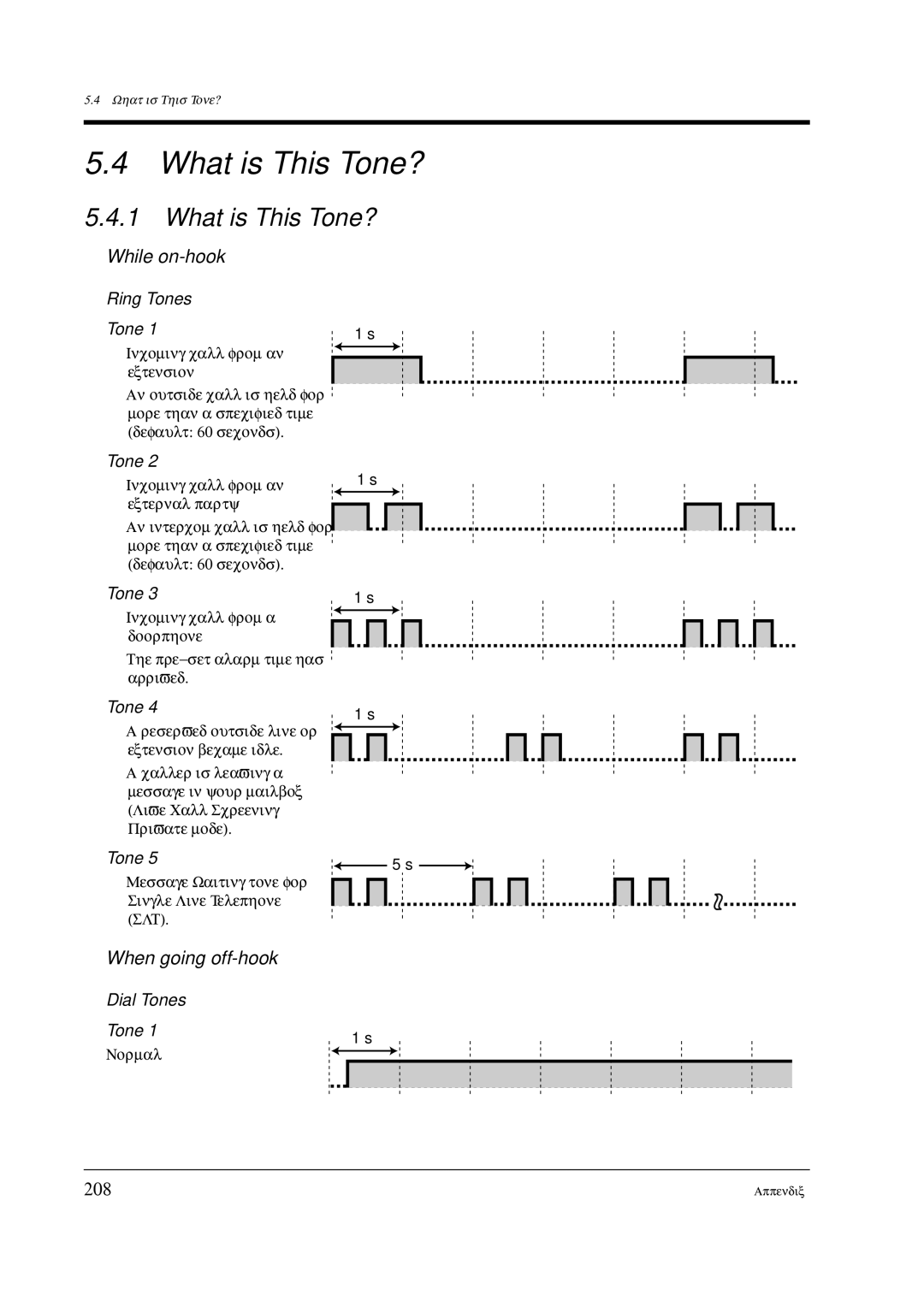 Panasonic KX-TD612E user manual What is This Tone?, While on-hook, When going off-hook, 208 