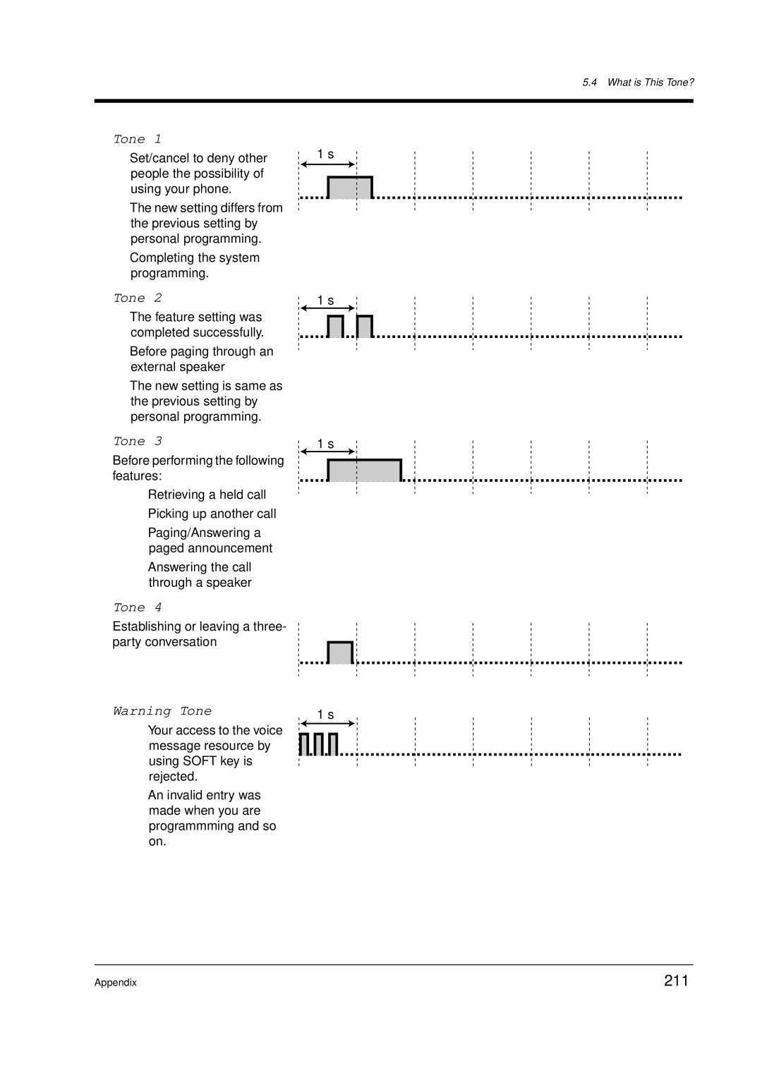 Panasonic KX-TD612E user manual 211 