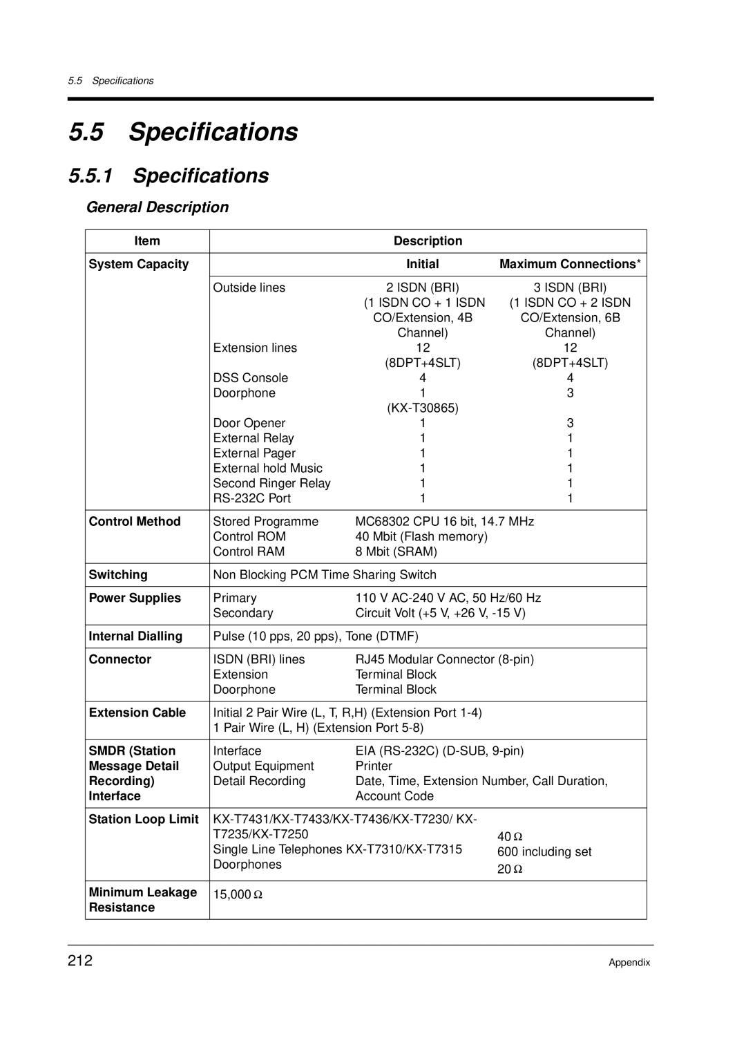 Panasonic KX-TD612E user manual Specifications, General Description, 212 