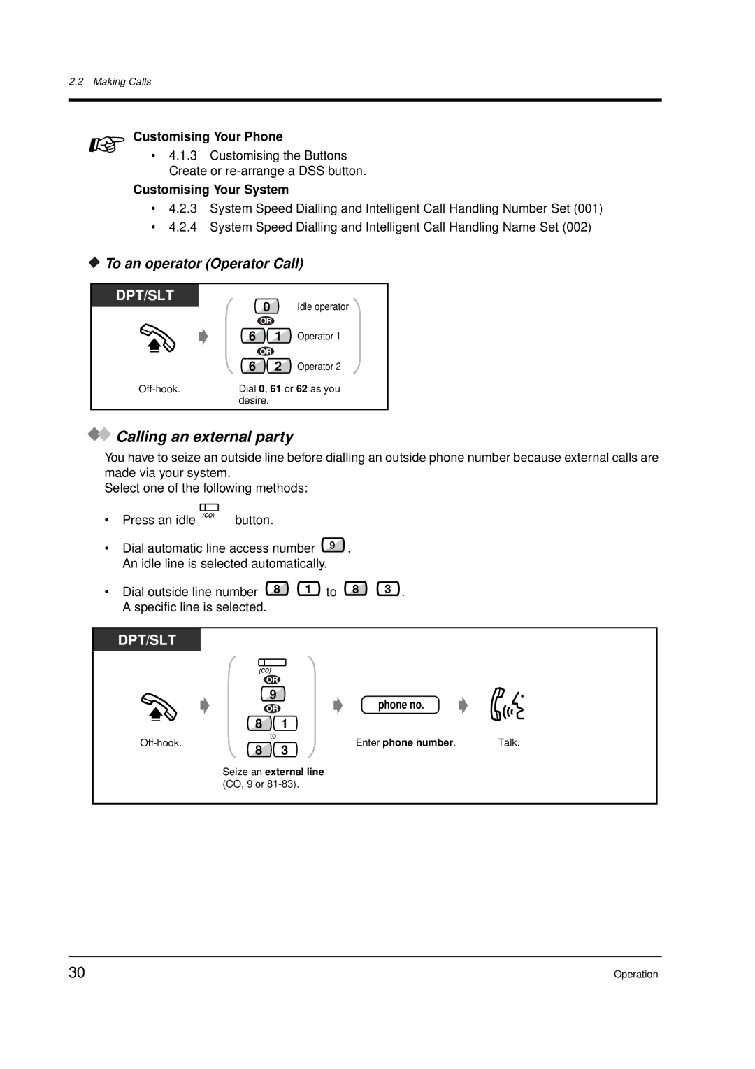 Panasonic KX-TD612E user manual Calling an external party, To an operator Operator Call, Customising Your Phone, Phone no 