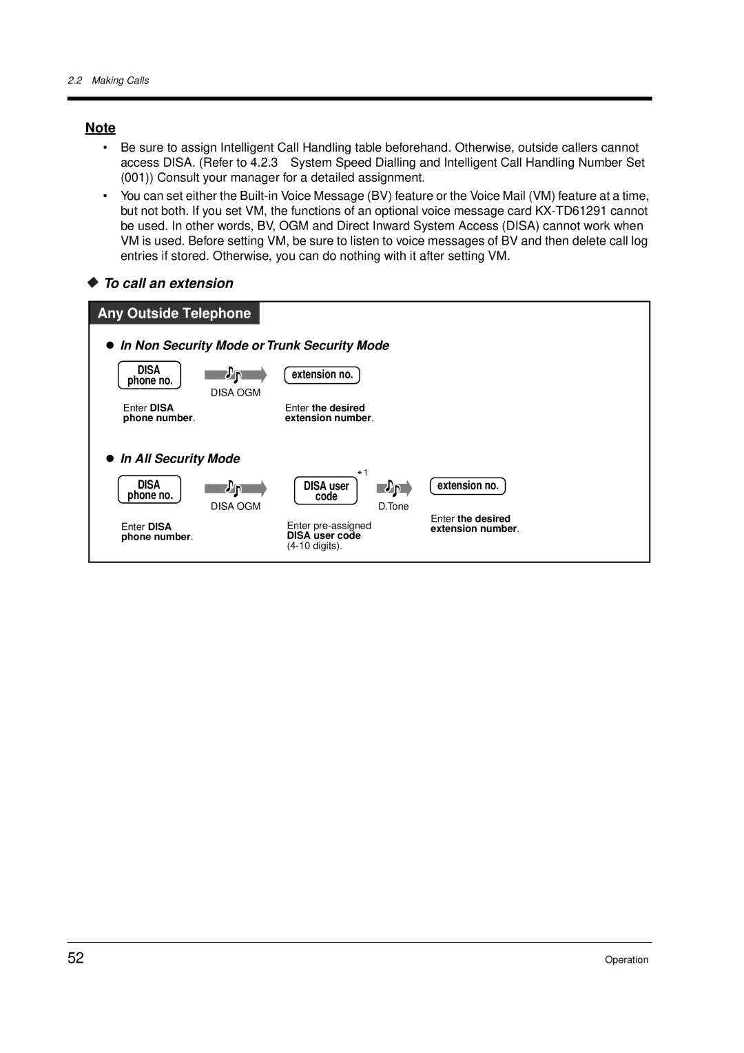 Panasonic KX-TD612E user manual To call an extension, Phone no Code 