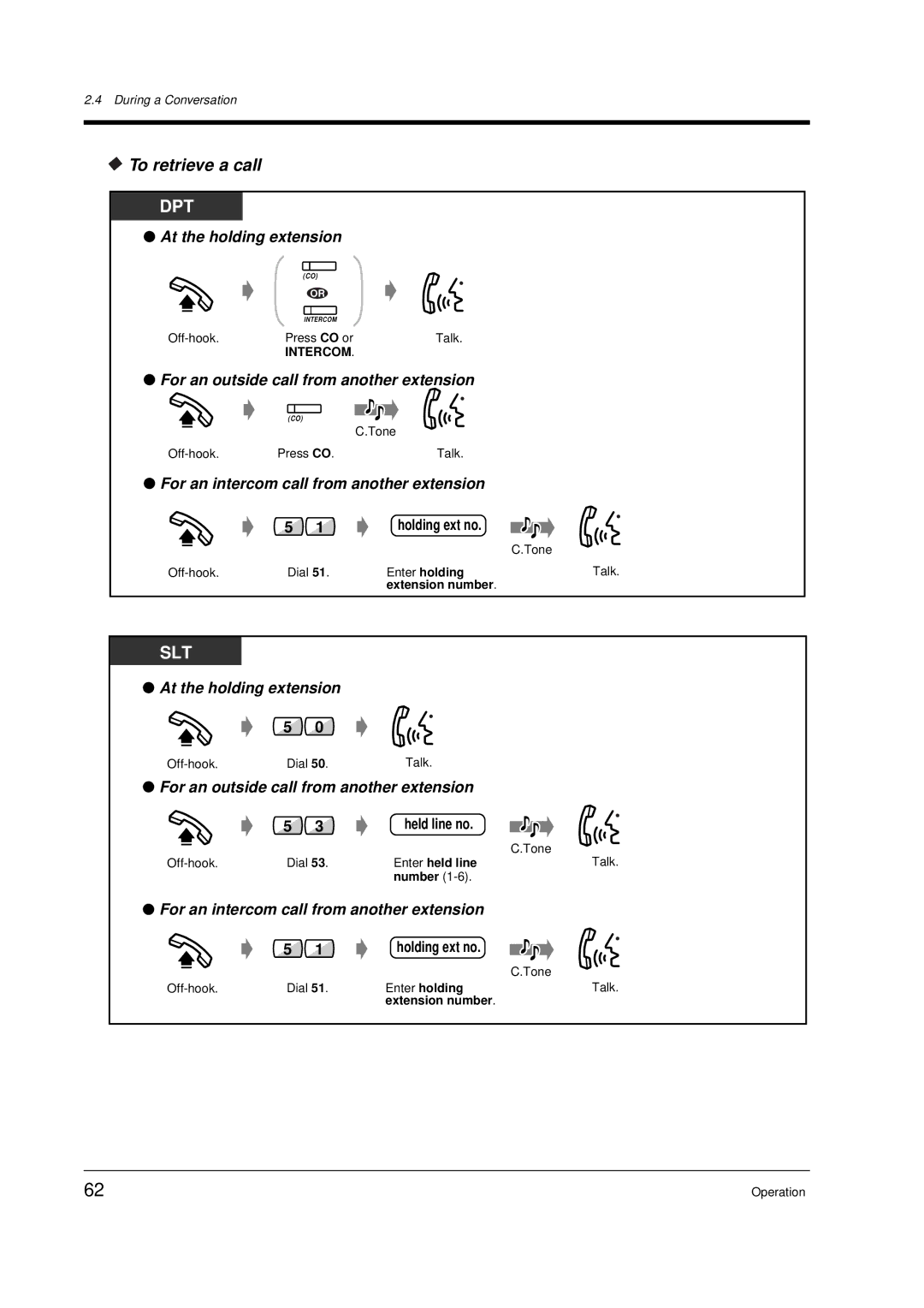 Panasonic KX-TD612E user manual To retrieve a call, Holding ext no 