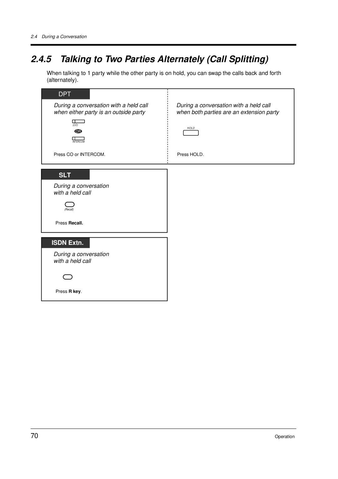 Panasonic KX-TD612E user manual Talking to Two Parties Alternately Call Splitting 