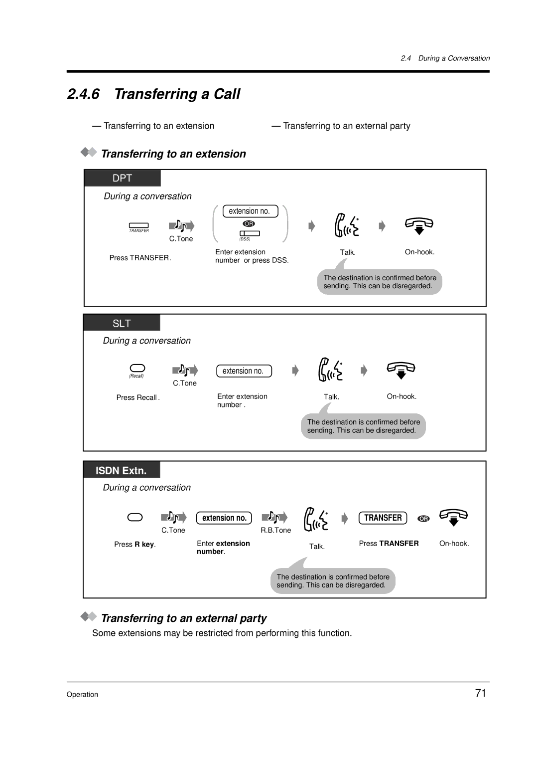 Panasonic KX-TD612E user manual Transferring a Call, Number or press DSS 