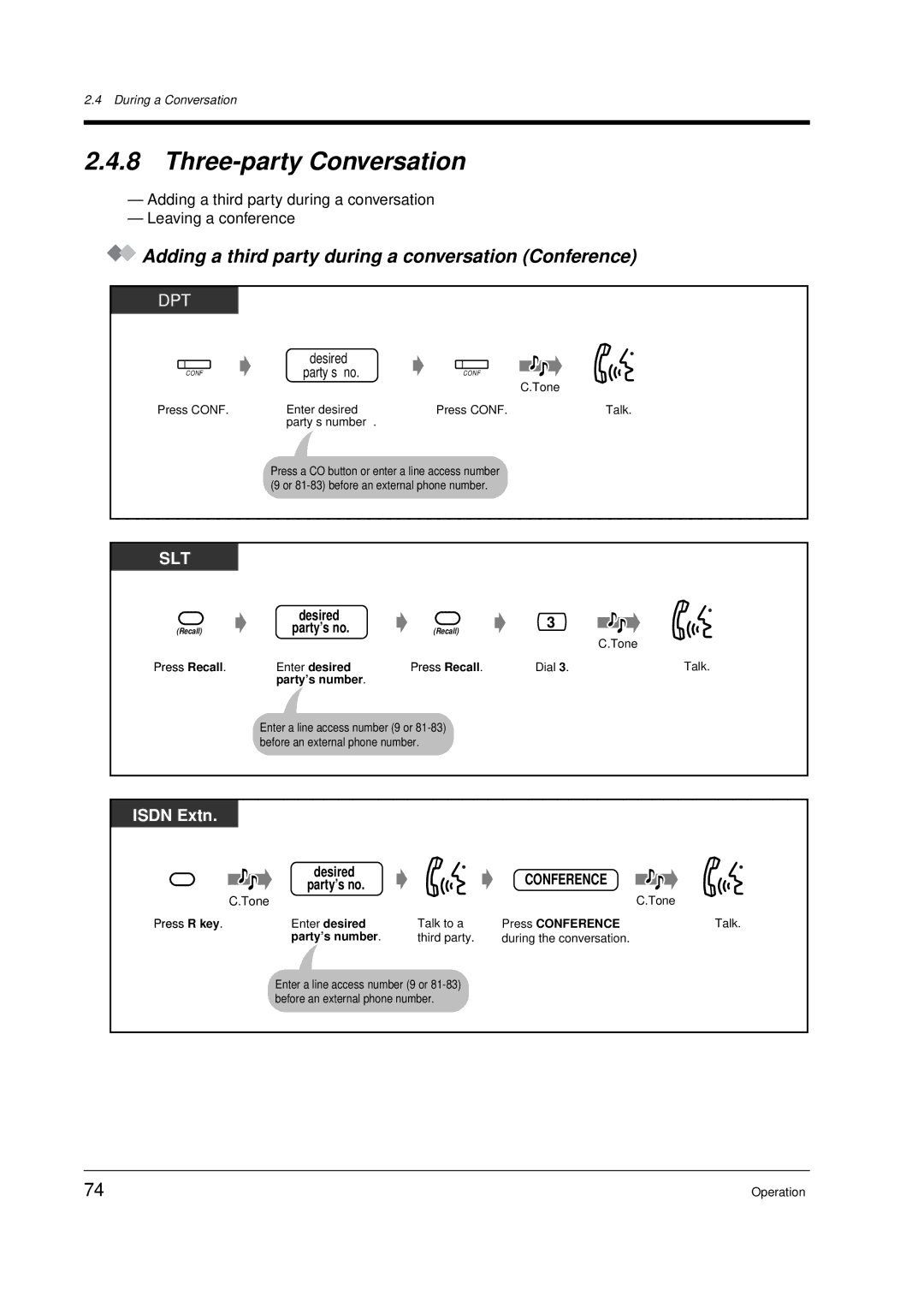 Panasonic KX-TD612E Three-party Conversation, Adding a third party during a conversation Conference, Desired Party’s no 