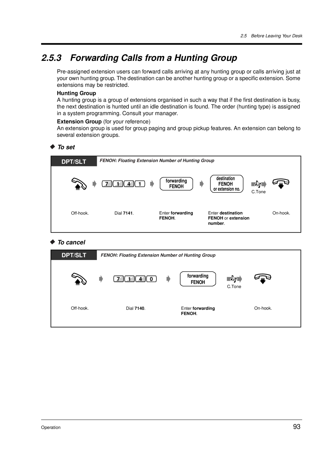 Panasonic KX-TD612E user manual Forwarding Calls from a Hunting Group, Or extension no 