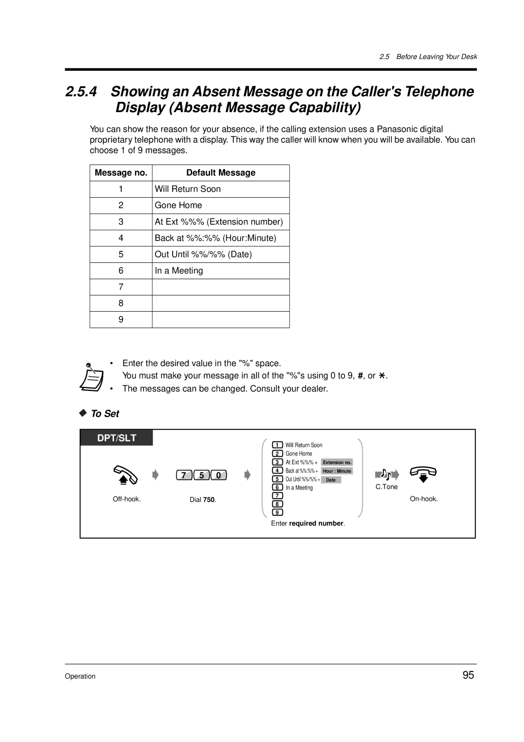 Panasonic KX-TD612E user manual Message no Default Message, Off-hook Dial On-hook Enter required number 