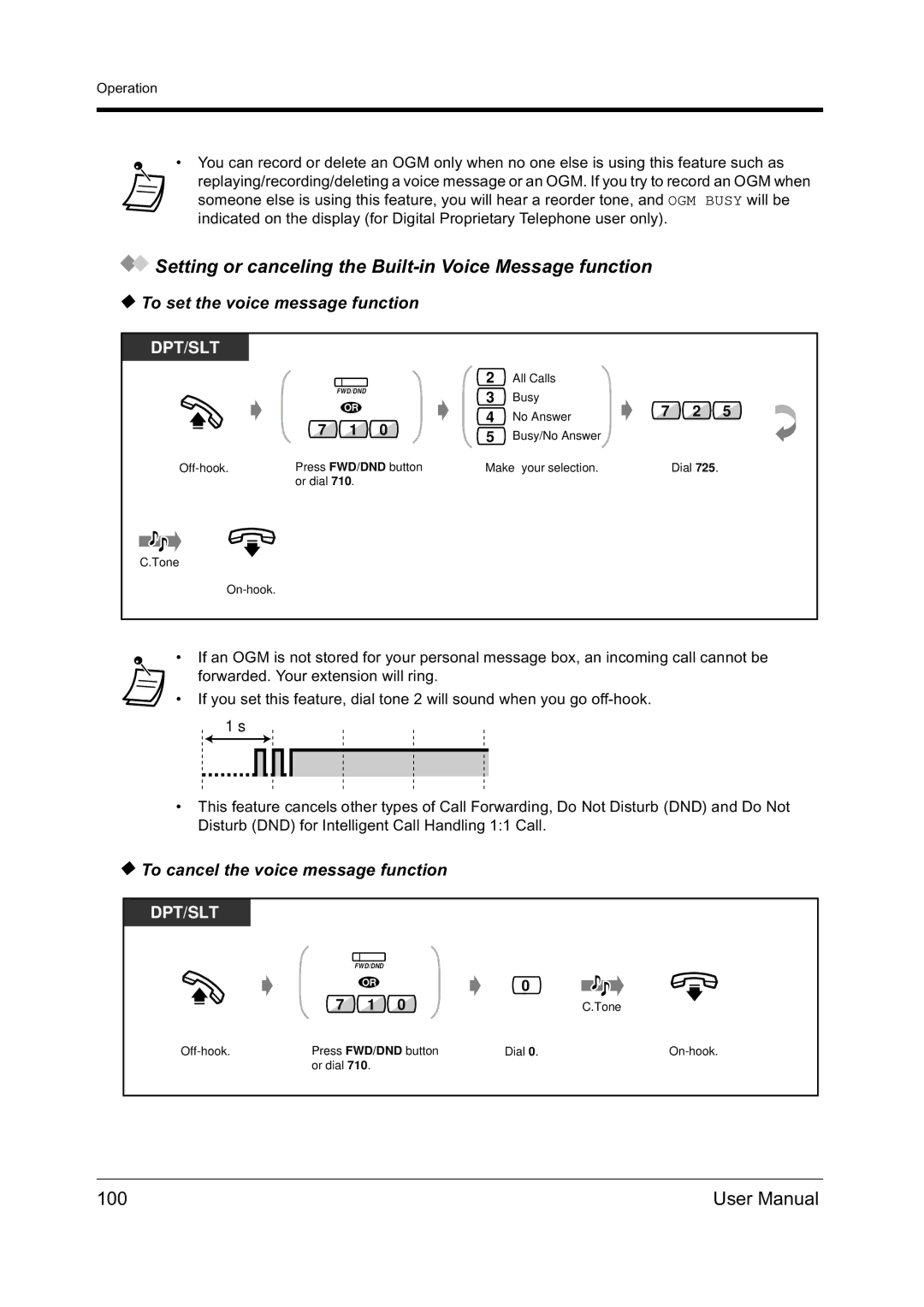 Panasonic KX-TD612NZ Setting or canceling the Built-in Voice Message function, 100, To set the voice message function 