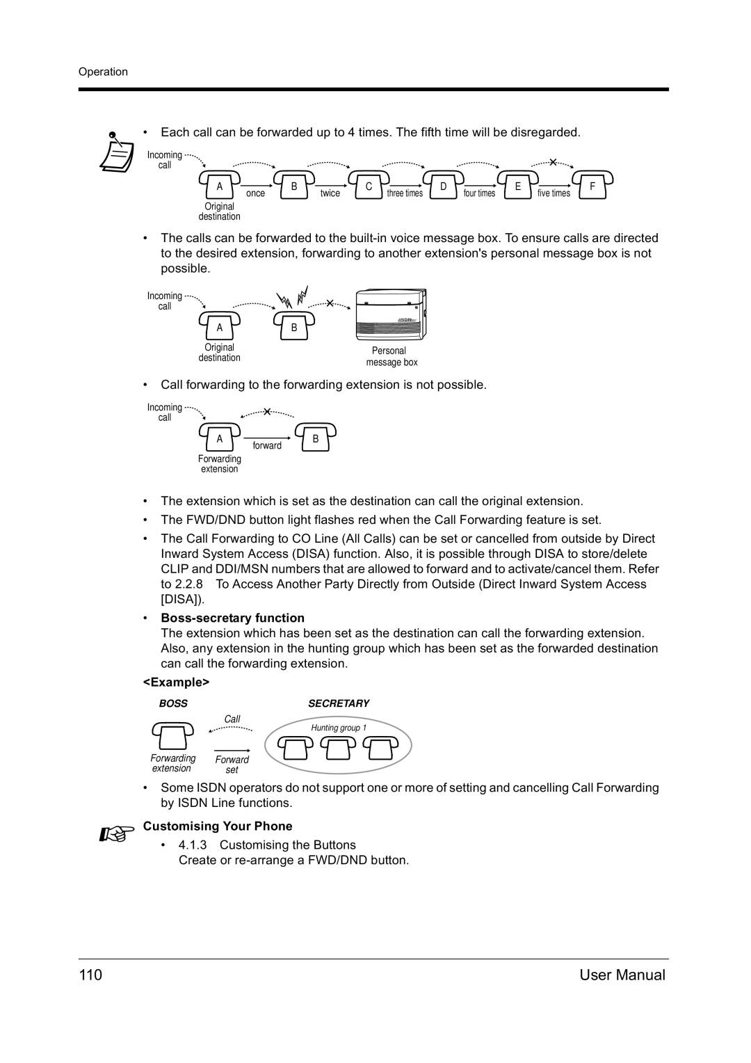 Panasonic KX-TD612NZ user manual 110, Boss-secretary function 