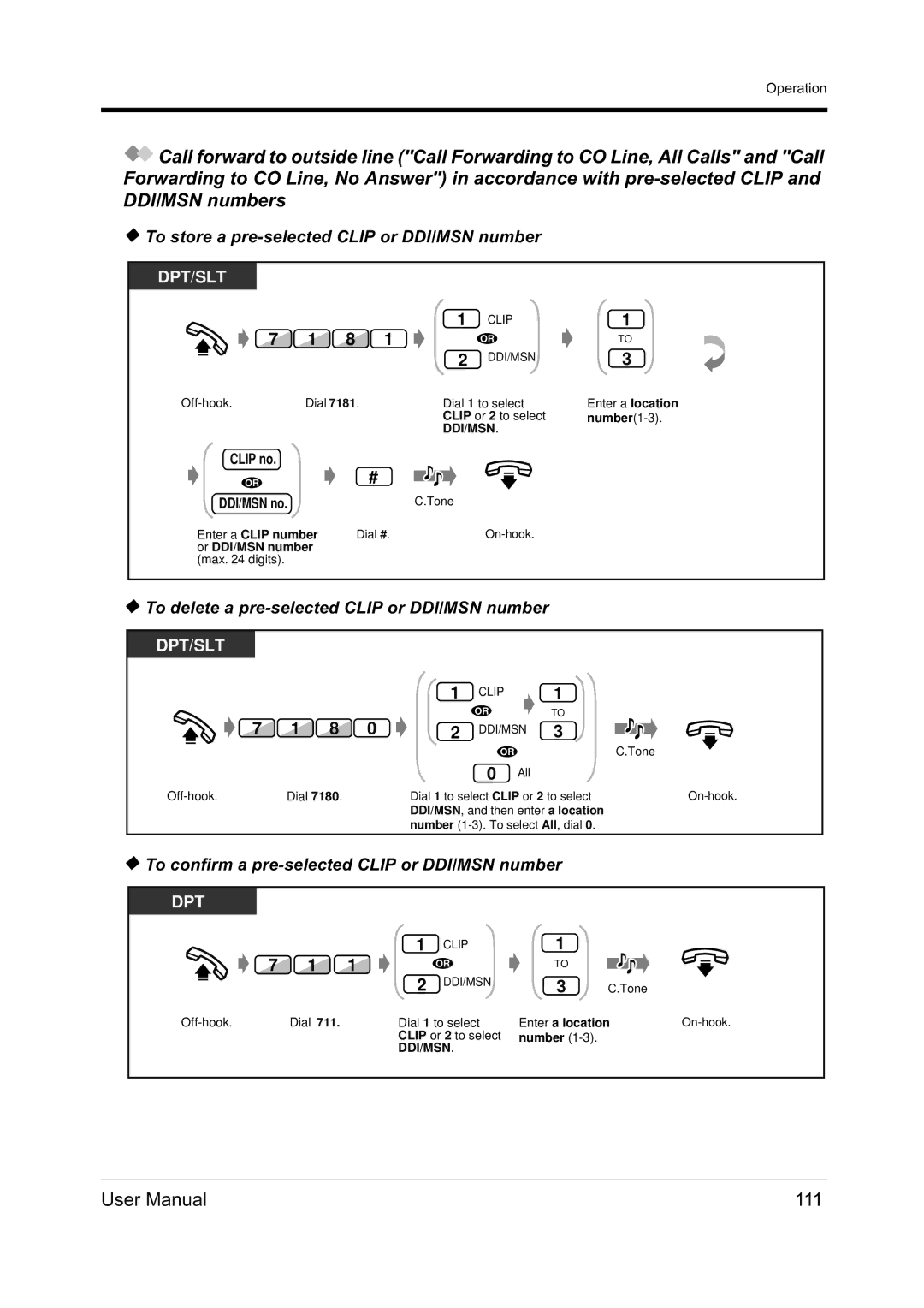 Panasonic KX-TD612NZ user manual 111, To confirm a pre-selected Clip or DDI/MSN number, DDI/MSN , and then enter a location 