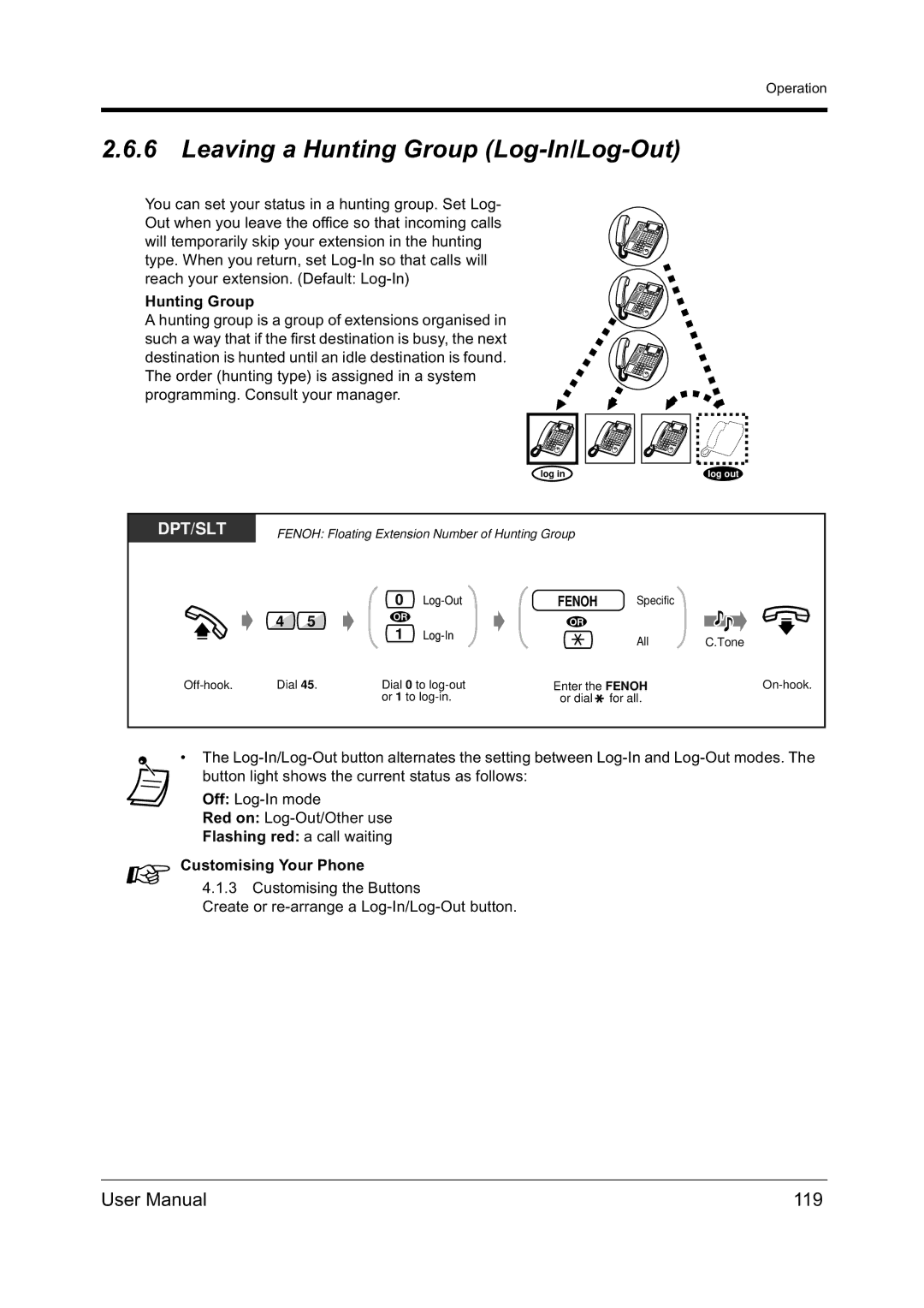 Panasonic KX-TD612NZ Leaving a Hunting Group Log-In/Log-Out, 119, Flashing red a call waiting Customising Your Phone 