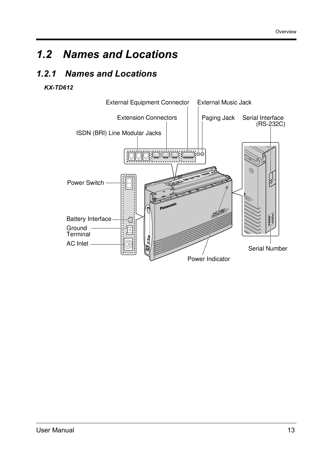 Panasonic KX-TD612NZ user manual Names and Locations 